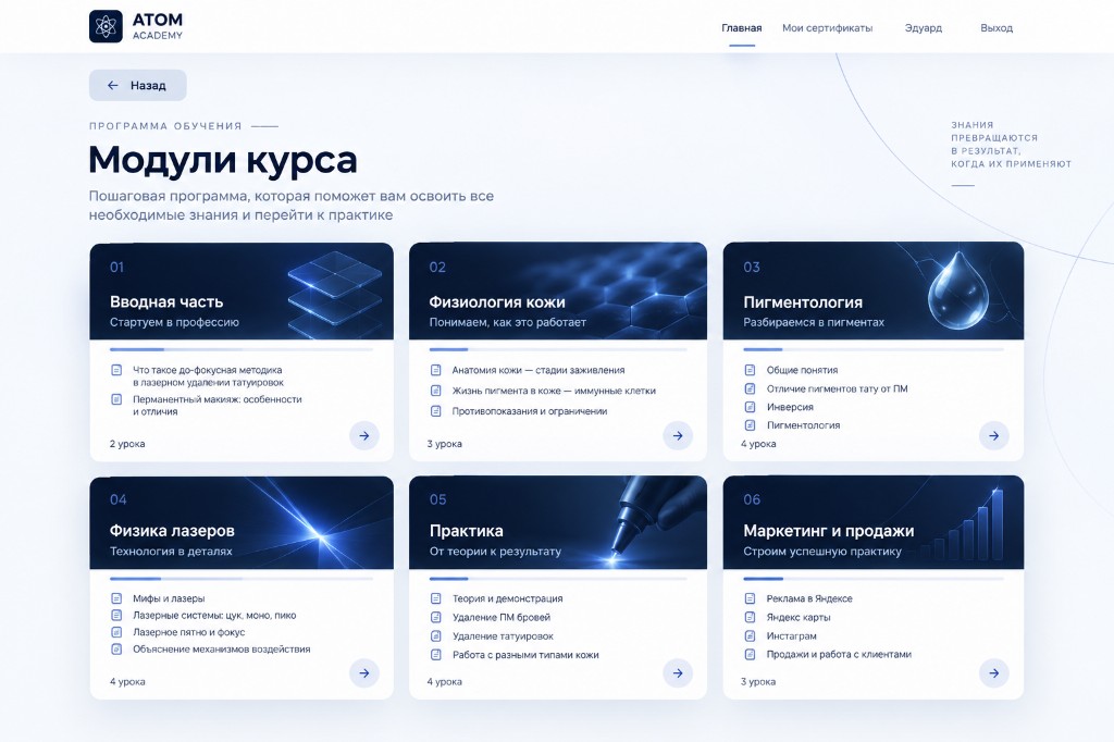 Модули курса в white-label LMS: программа обучения, уроки и прогресс в дизайне школы